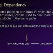 Topic 02 Part 09 Functional Dependencies