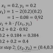 Euler Method Example Euler S Method