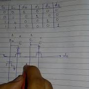 Chapter 7 Semiconductor Memories