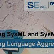 Bridging SysML And SysML V2 By Using Language Aggregation