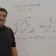 4 4 Bellman Ford Algorithm Single Source Shortest Path Dynamic Programming