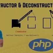Live Webinar Session On PHP Constructor Destructor Easy Example Techy Adesh