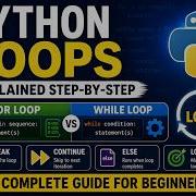 Циклы Python объяснение Урок по циклам For и While