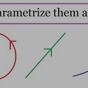 Parametric Equations