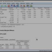 V9 3 Simple Main Effects Between Subjects In SPSS