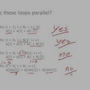 Parallel Loop Dependences