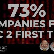 Moving To Continuous Monitoring The New Reality Of Compliance