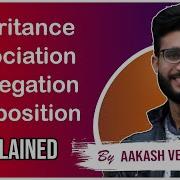 Inheritance Vs Association Aggregation Composition IS A Vs HAS A Computer Fundamentals