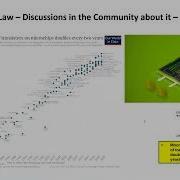 2023 High Performance Computing Lecture 3 Parallelization Fundamentals Part2