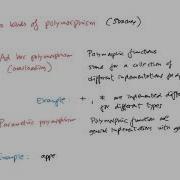 PP4 Podcast Part 1 Learning Goals Two Kinds Of Polymorphism