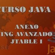 Curso Java Anexos III JTable I Vídeo 267