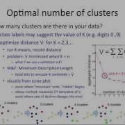 Clustering 6 How Many Clusters
