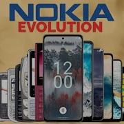 Evolution Of Nokia 2025 Nokia All Phones