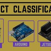 Learn Object Classification In 20 Mins OpenCV CVZone Python