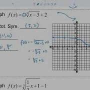 Alg2 Cubic Cube Root Test Review Question 5 Graphing Cube Root Functions W Transformations