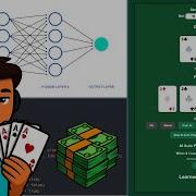 AI Learns To GAMBLE