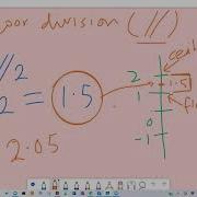 Lesson 6 Python Arithmetic Operators Cont Python Assignment Operators