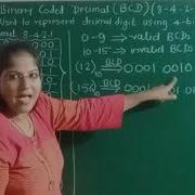 All About BCD Decimal To BCD BCD To Decimal 8 4 2 1 Code