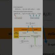 Use Two Spline Based GAM Packages In Python With An Example