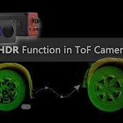 Boosting ToF Camera Performance With HDR