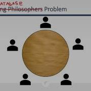 Locks Blocks And Snapshots Maximizing Database Concurrency