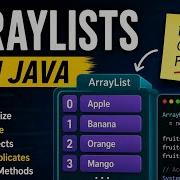 Arraylists In 5 Minutes