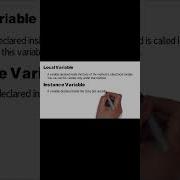 Python Variables In 50 Seconds Shorts Viral Variable
