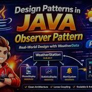 Observer Pattern In Java Design Patterns Series Part 2