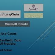 Create Synthetic Data With Langchain OpenAi And Faker Datascience Machinelearning
