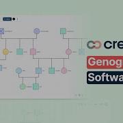 How To Create A Genogram With Creately
