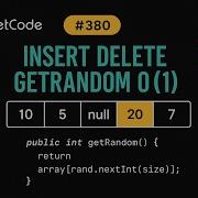 LeetCode 380 Insert Delete GetRandom O 1 Java Solution HashMap ArrayList