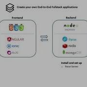 Works Like A Charm Ionic Angular Frontend Parse MongoDB On NodeJS Express Backend INTRO