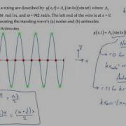 Waves Normal Modes Level 1 Example 1