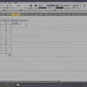 Relative Frequency Distribution