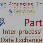 170 Android Interprocess Data Exchange Part 1