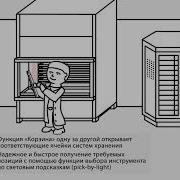 GARANT Tool24 Программное обеспечение