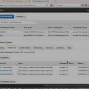 Docker On AWS With Amazon ECR ECS Part 4
