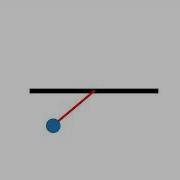 Simple Pendulum Motion By Using Python