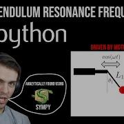 Double Pendulum Analytically Finding Resonance Frequencies With Sympy