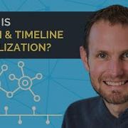 What Is Graph Timeline Visualization