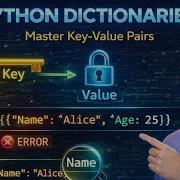 Python Dictionaries Explained Key Value Pairs Basic Operations Python Tutorial 16 2025