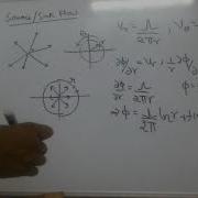 Potential Flows Part 2 Source Sink Flow And Rankine S Oval