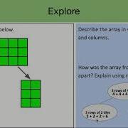 Building And Decomposing Arrays In Different Ways On Google Slides