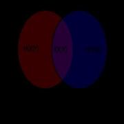 Information Theory Tutorial Shannons Coding Theorem