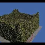 Real Time Basic SPH Fluid Simulation Using OpenCL Net For GPU Computation