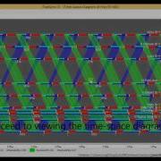 TranSync Demo Signal Timing For A Sample Arterial