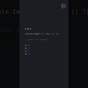 Javascript Guess The Output JavaScript Coding WebDev Programming Code Codelogic Codinginterview