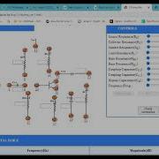 Virtual Lab Demonstration Of CE Amplifier BSc III A2 P12 191120