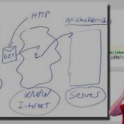 Ionic Mobile Apps S1P28 More About The HTTP Get Request