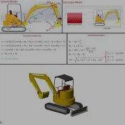 Modeling And Simulation Excavator MATLAB Simscape Physics Matlab Maths Software Code Shorts
